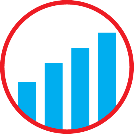 Advance Analytics